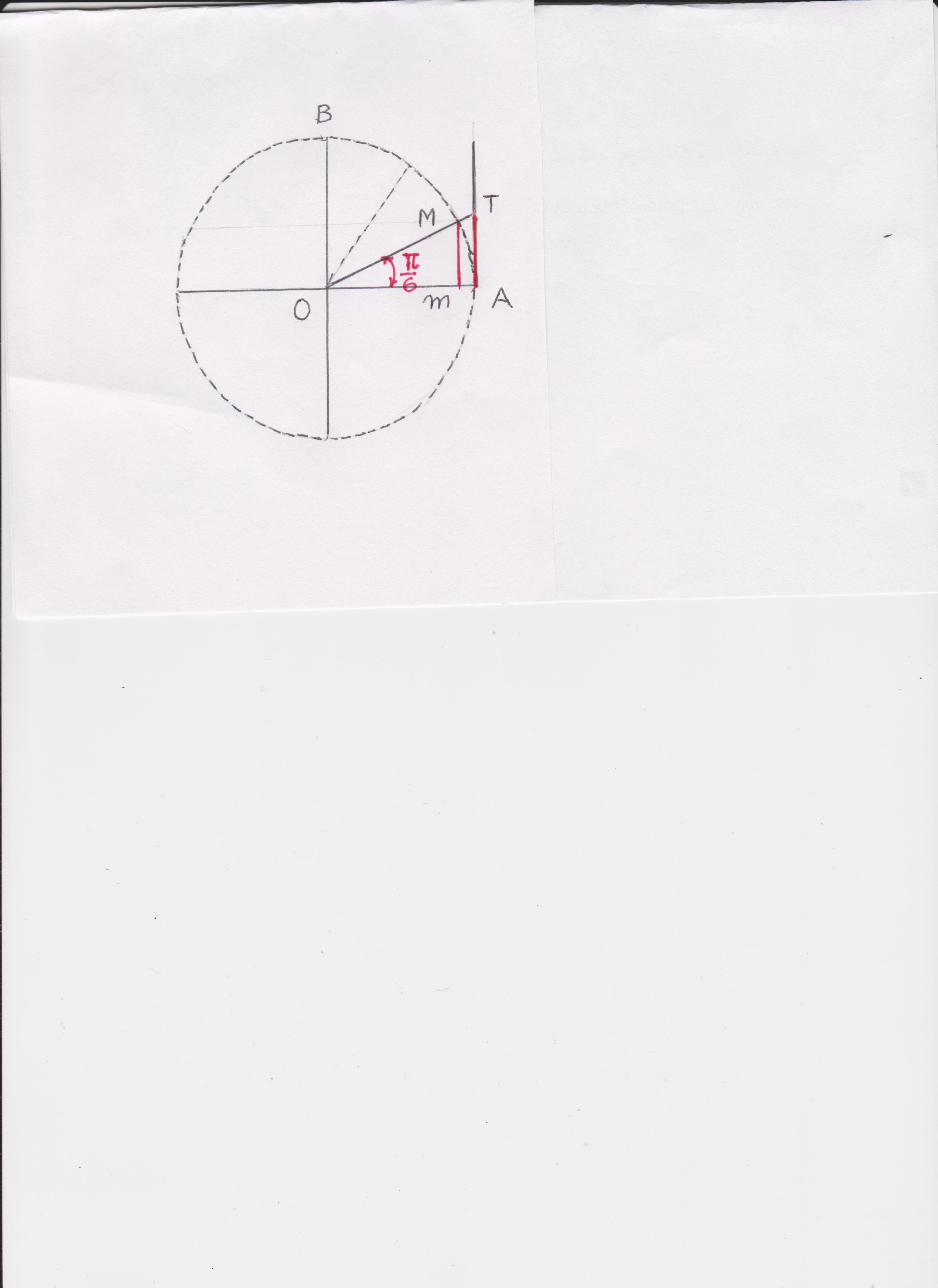 using-the-unit-circle-how-do-you-find-the-value-of-the-trig-function